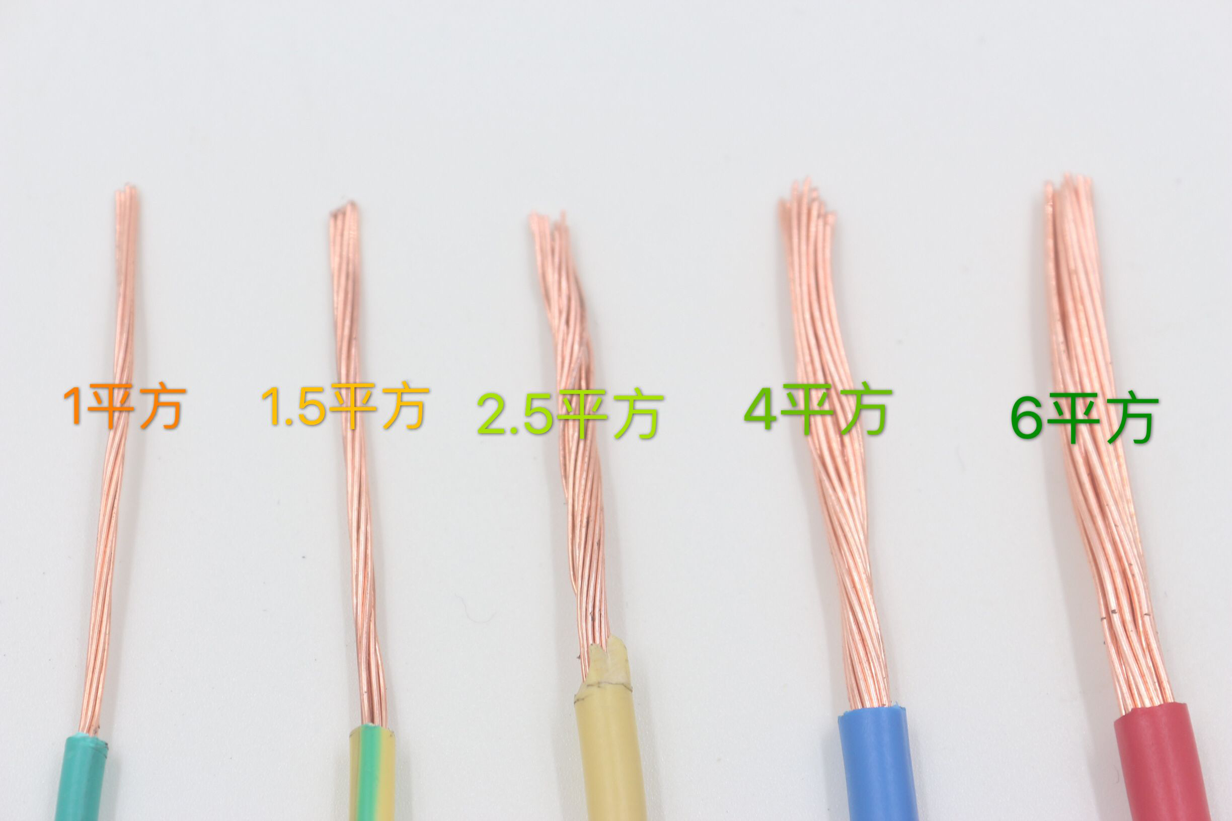 家庭電路用多大的電線？電線越粗越好嗎？錯(cuò)了，老電工是這樣做的