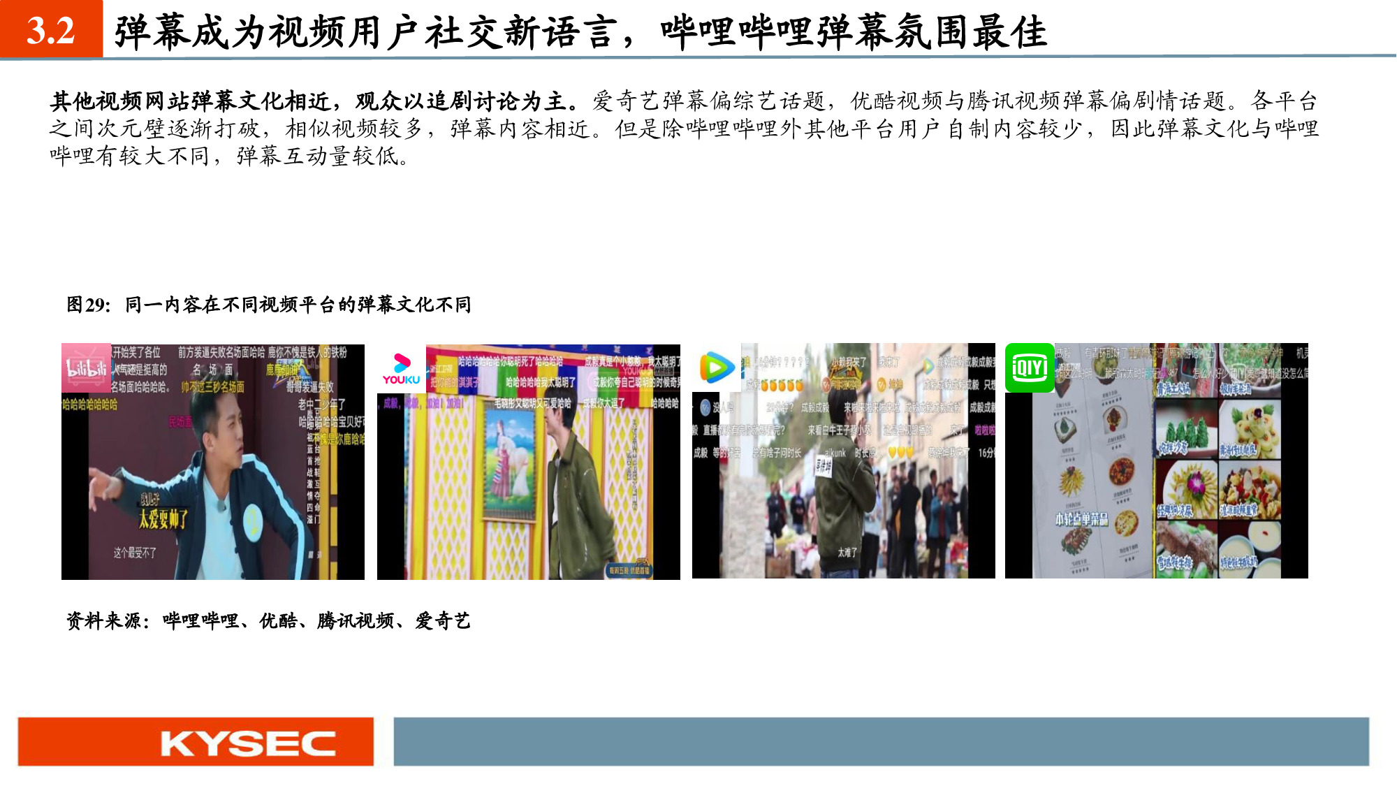 互聯網傳媒行業深度報告：六大視頻平臺深度對比