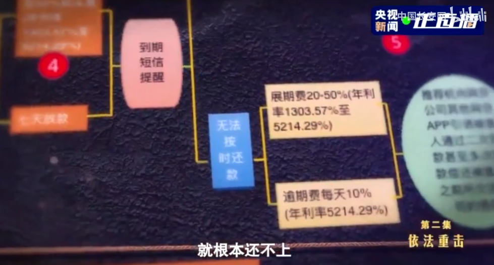 根据现实改编，一集就头皮发麻，孙红雷真狠啊