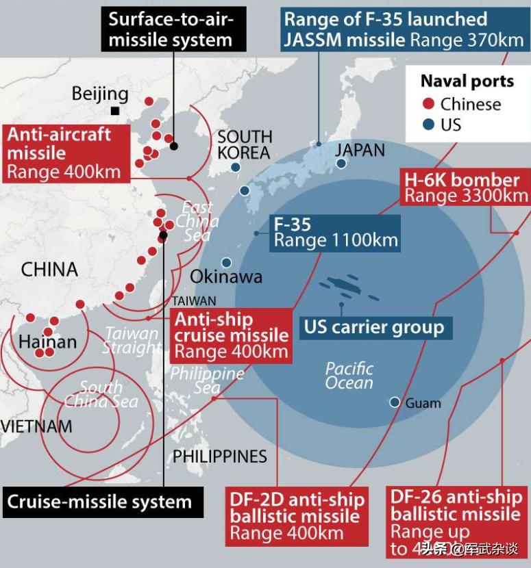 中国应该选哪里和美国交手？台海、南海？先选哪里对我们更有利？