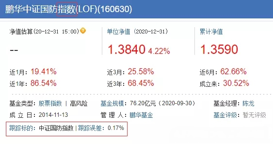 大成净值 基金类型 2 Etf拯救世界 清舒股票网