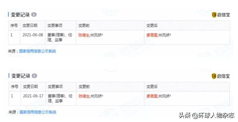 成龙为何退出夫妻店?揭秘“大嫂”林凤娇,一直是个“狠角色”