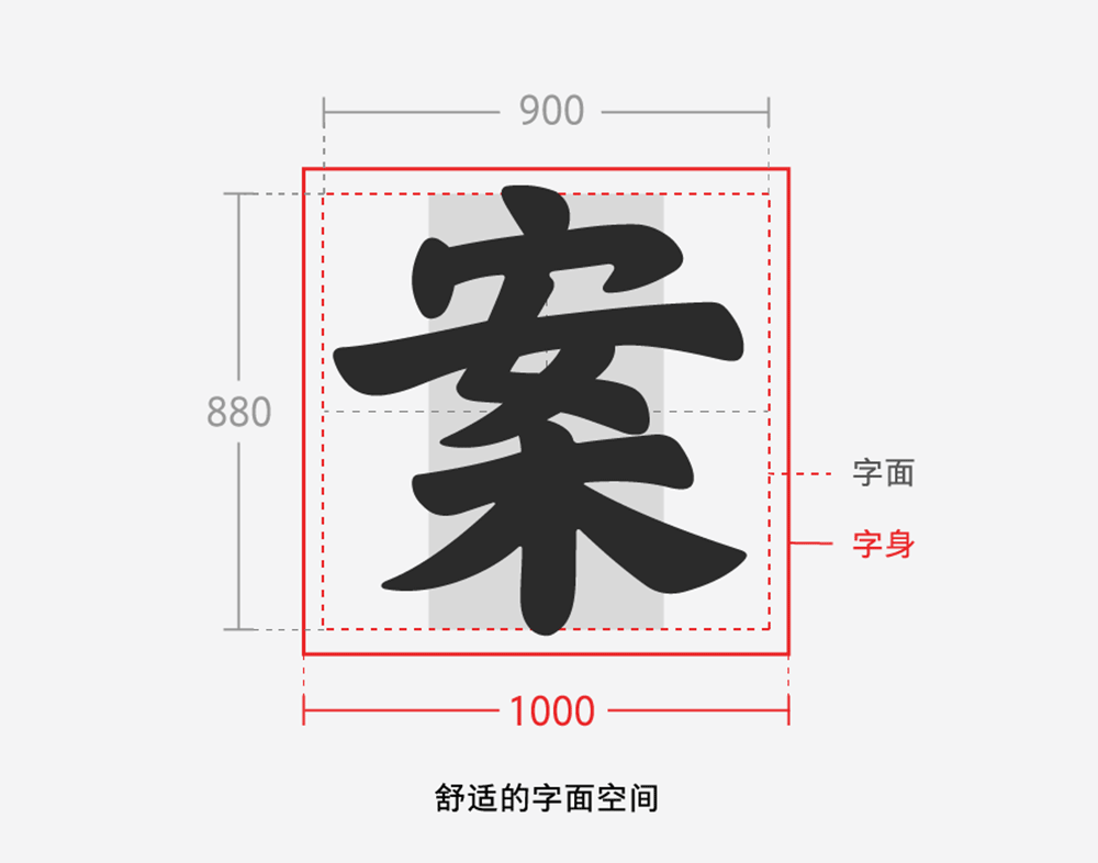 文化，深耕市场的解药｜可口可乐推出中文品牌