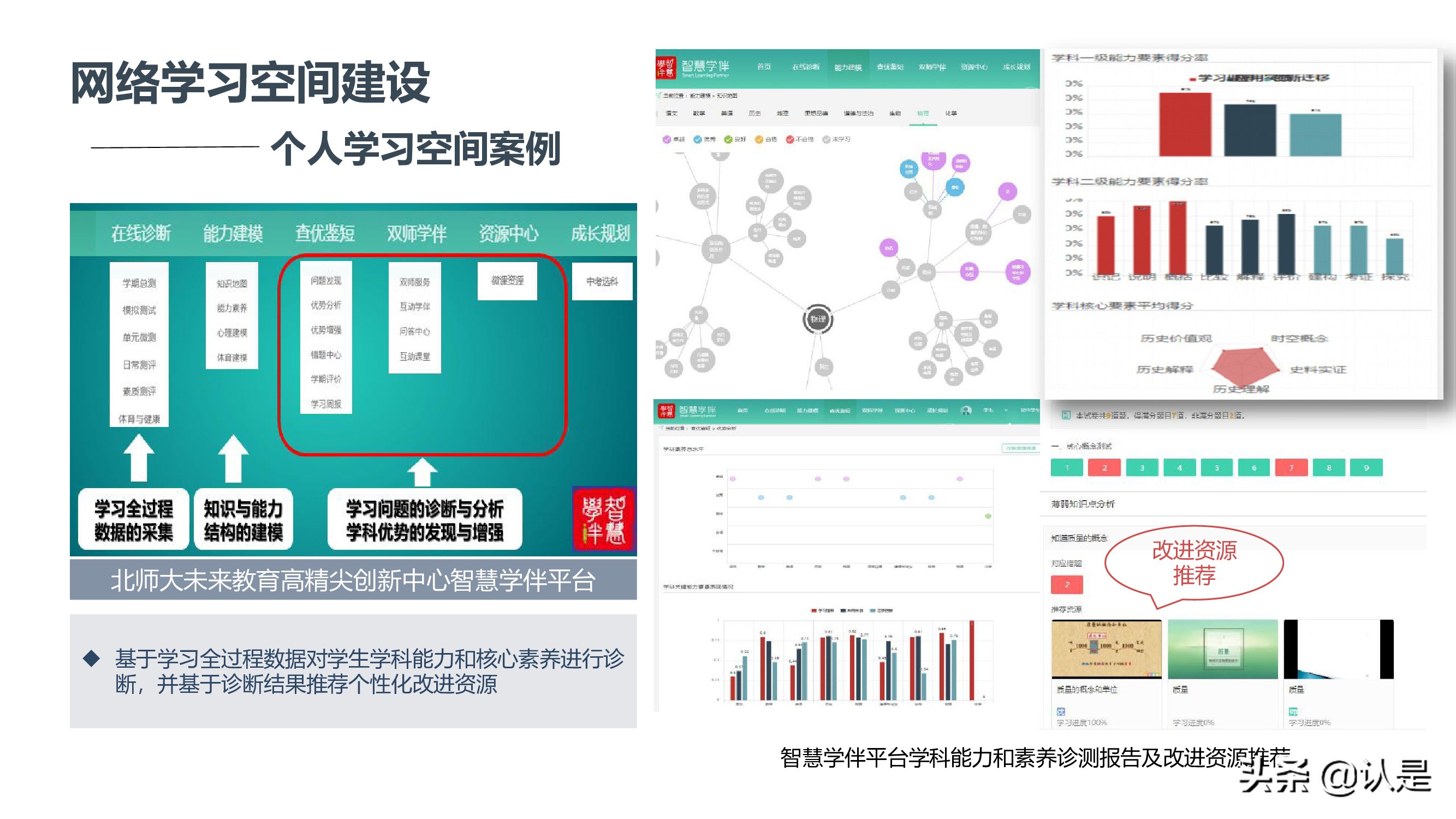 未来学校学习空间蓝皮书2021