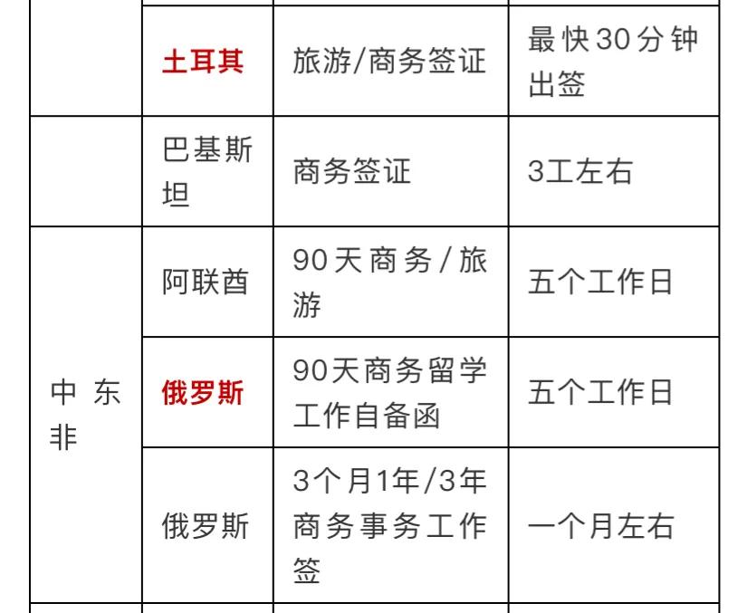 赴英国留学必读！最新政策详解及T4英国留学签证指南