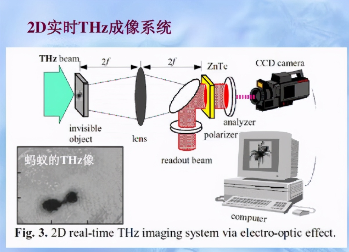 全球首颗6G卫星发射成功，下一代通信技术，中国再次领跑世界