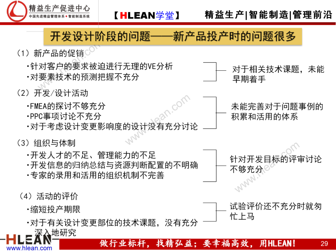 「精益學堂」現場現地解決質量問題