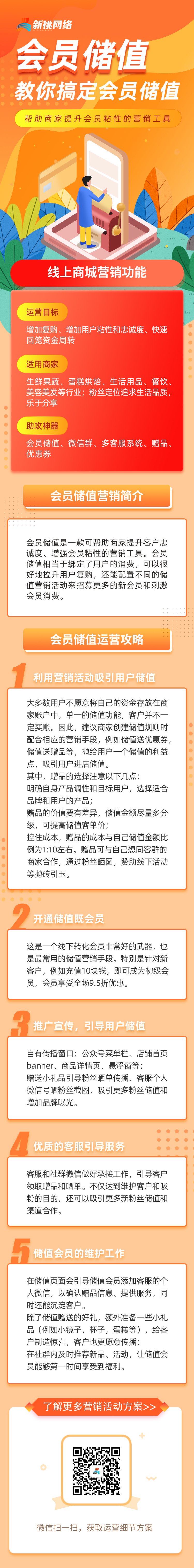 å¨å¼æä¹ç©ï¼æä½ æå®ä¼åå¨å¼ï¼æåä¼åç²æ§