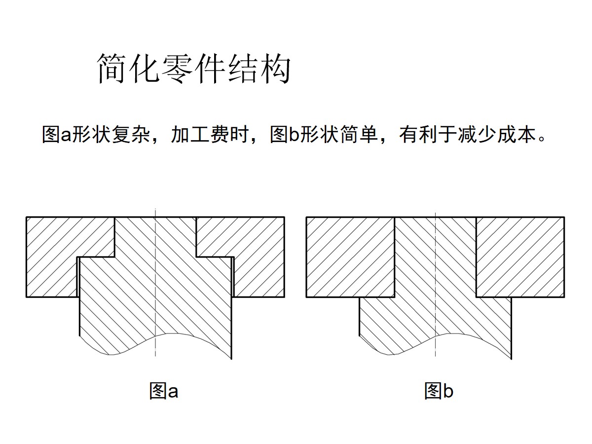 125页PPT详细透彻讲解机加工工艺基础知识，外行人都能看懂