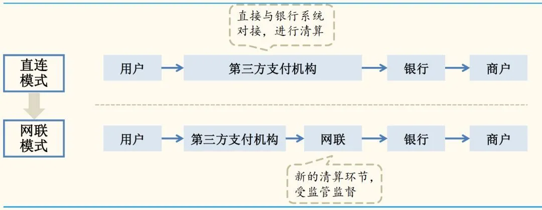 阿里因赵薇再上热搜,放支付宝的钱真危险了?
