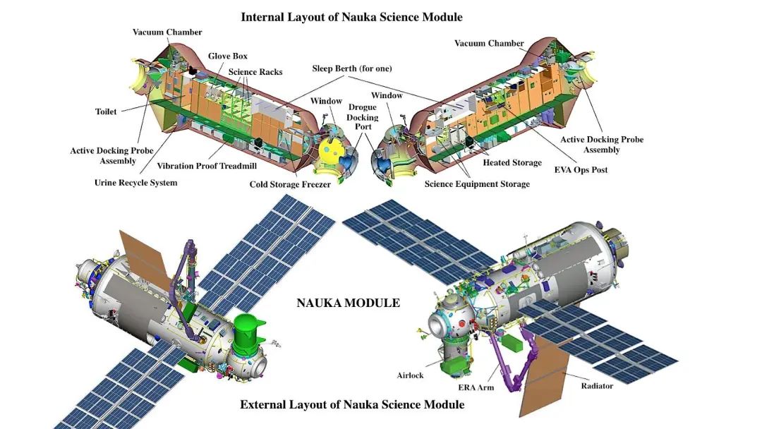 �й��ռ�վ���Ĳ�˳�����죬������Ĳ�ȴΪ���ڵ���ſ��20���ꣿ