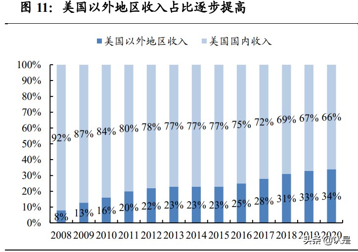 中国能量饮料行业研究：借鉴怪物饮料，探中国能量饮料破局之道