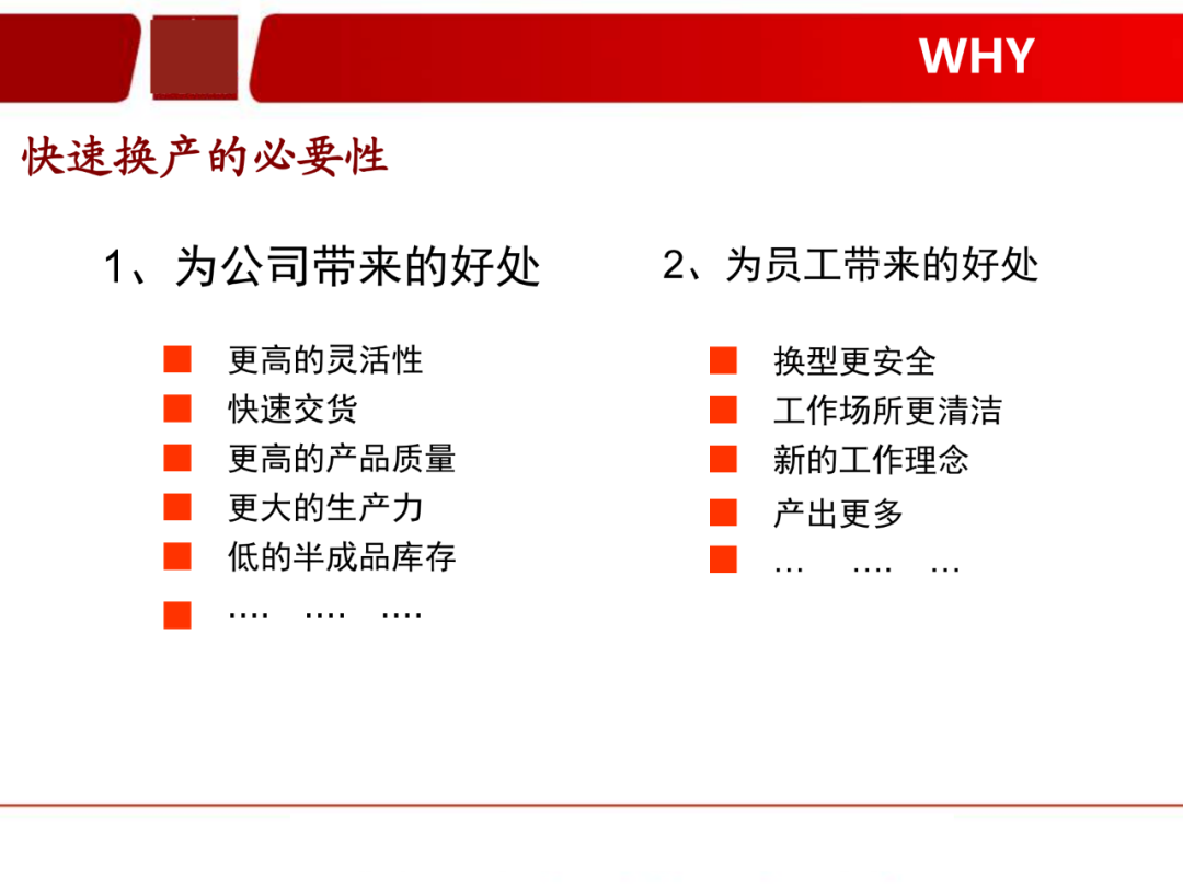 「標桿學習」看看如何有效快速換產(SMED)