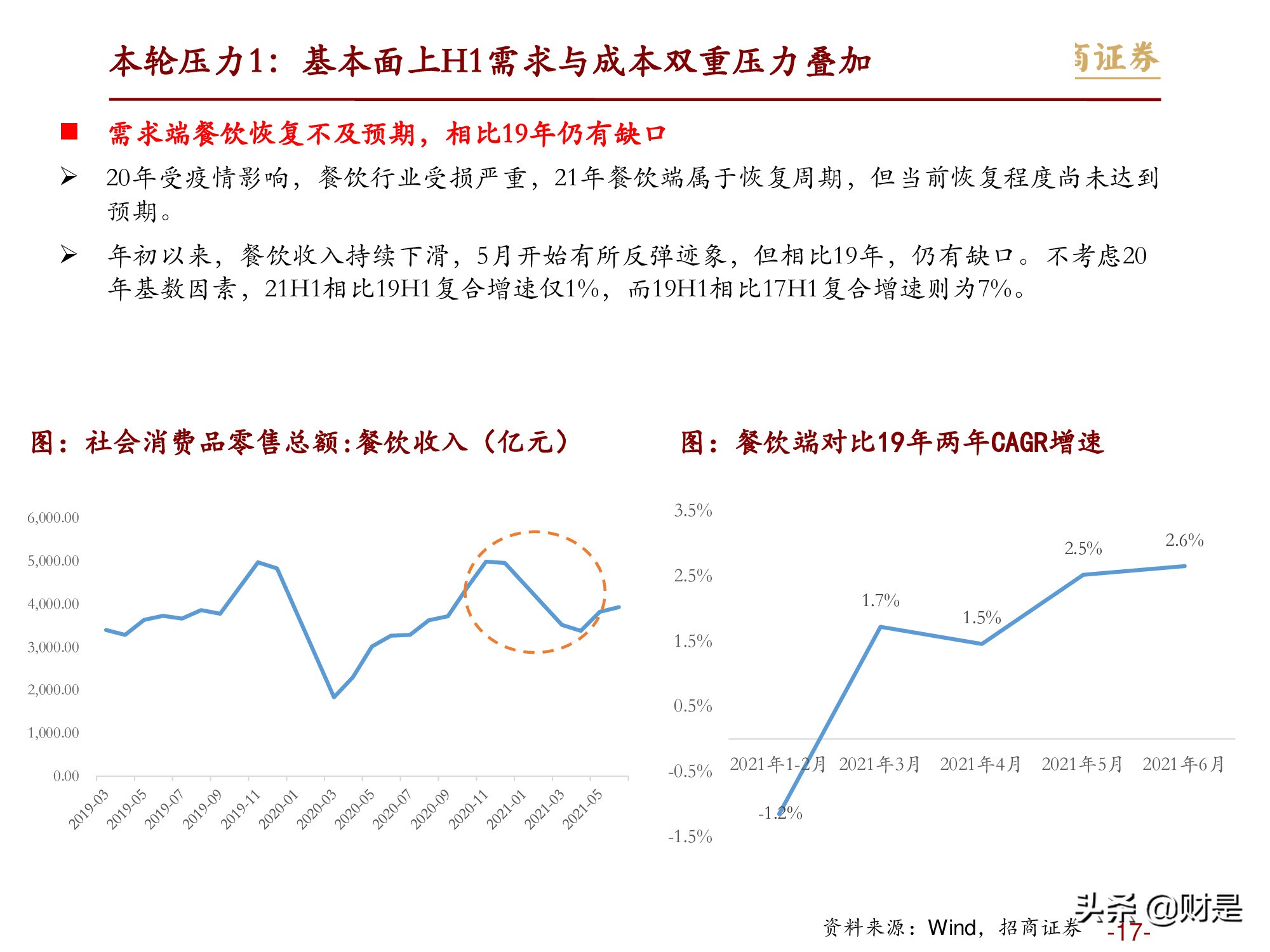 调味品行业专题报告：调味品15~17年复盘与本轮展望
