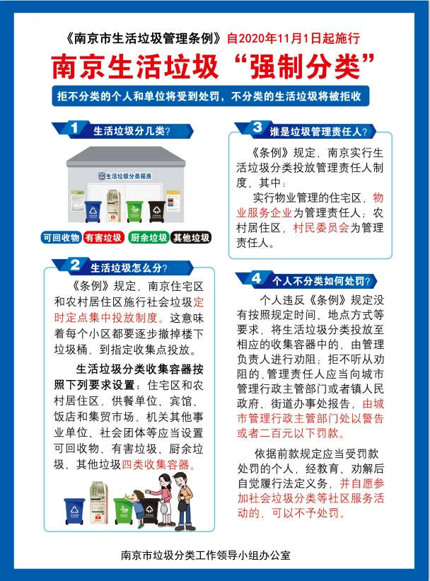 倒计时!又一个城市垃圾分类就要来了!避免罚款你需要知道这些