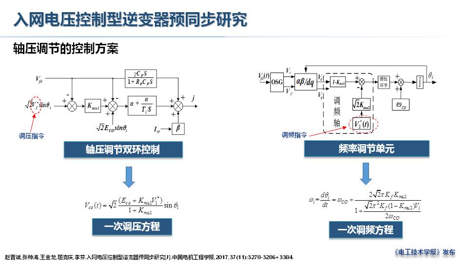 上海电力大学赵晋斌教授：泛电力电子化系统的问题与思考