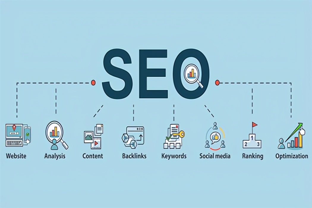 谷歌seo是什么，外贸人怎样理解谷歌SEO？