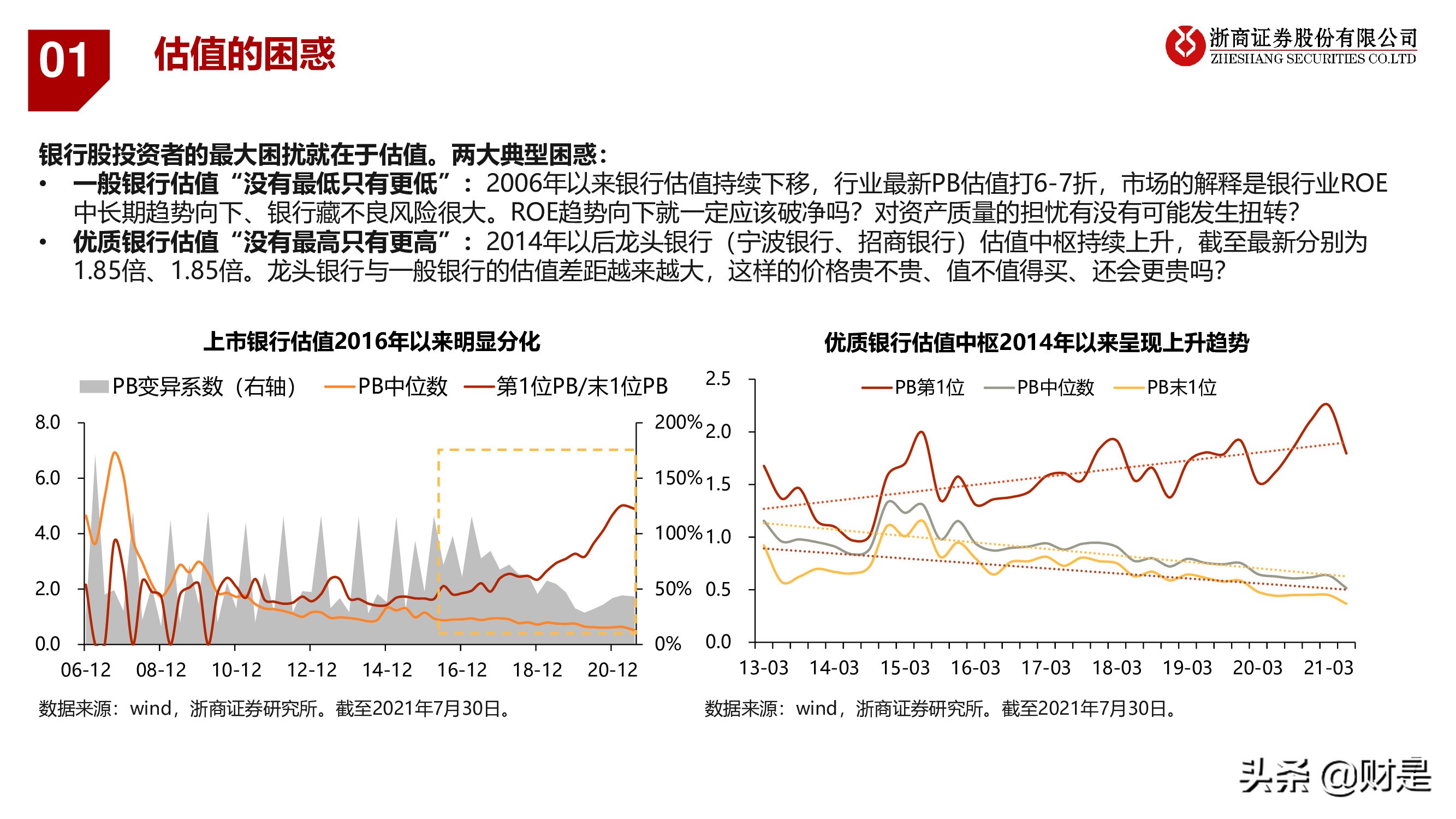 银行业深度报告：重构银行估值体系