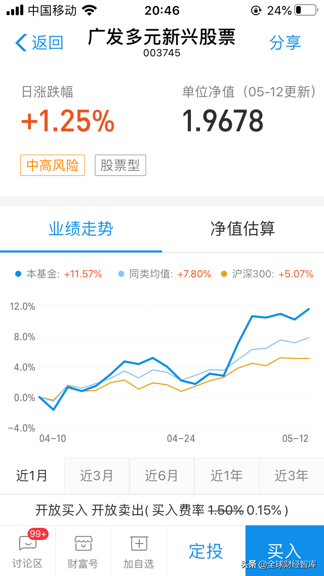 广发多元新兴股票基金和国联安优选行业混合基