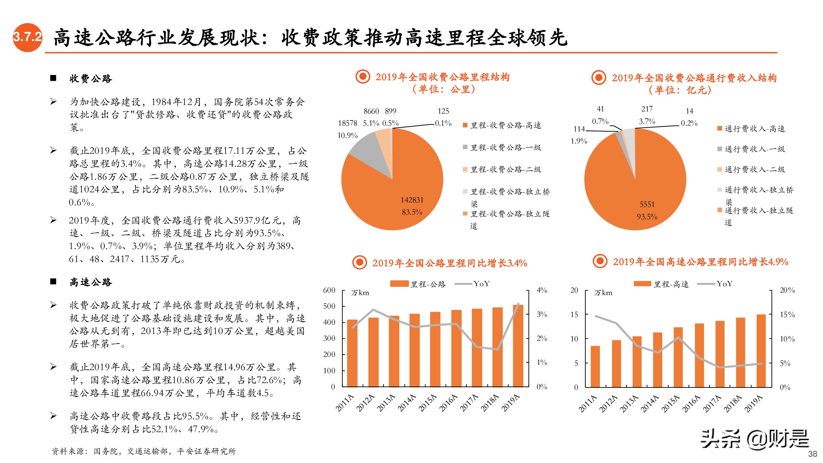 REITs专题研究报告：大众投资新选择-基础设施公募REITs详解