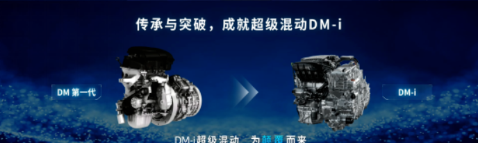 比亞迪的獨門秘籍？DM-i超級混動技術究竟是什么？