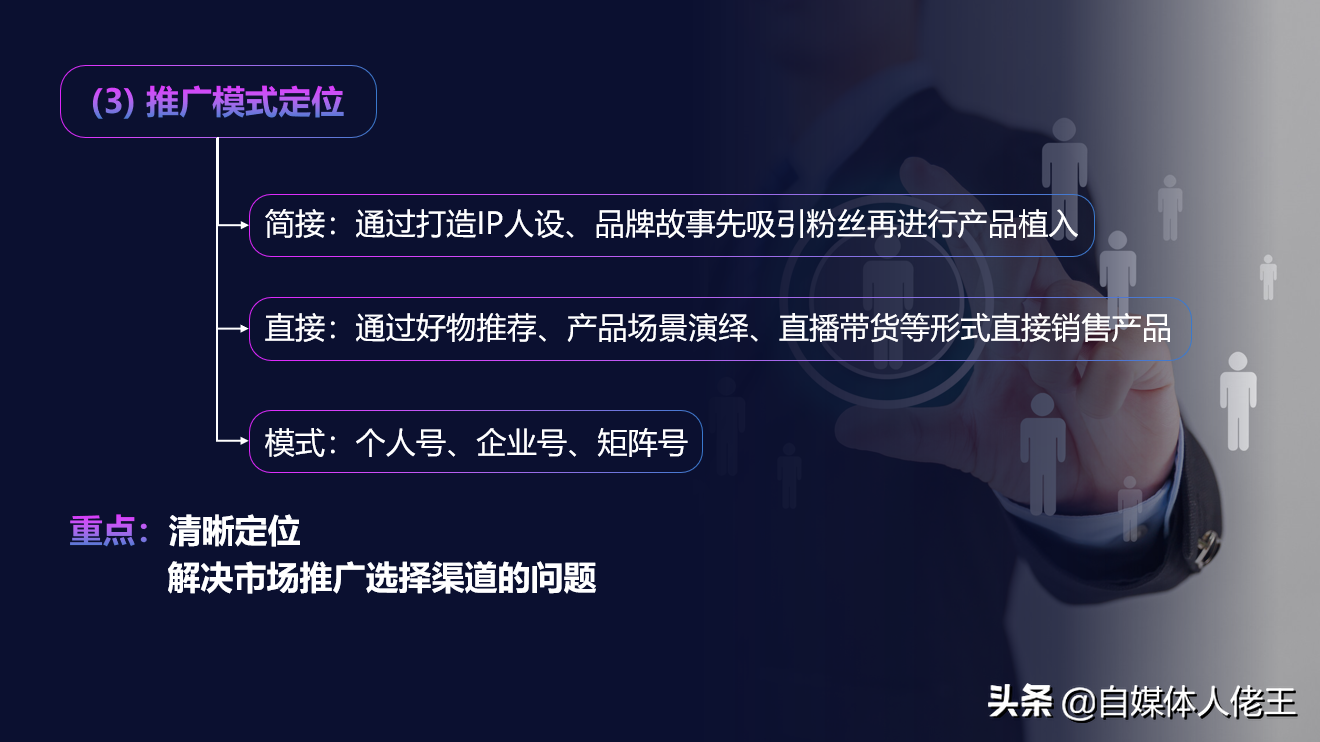 企业如何做好自媒体营销，掌握这10个关键环节很重要｜建议收藏