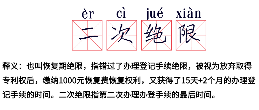 专利交易中的行话