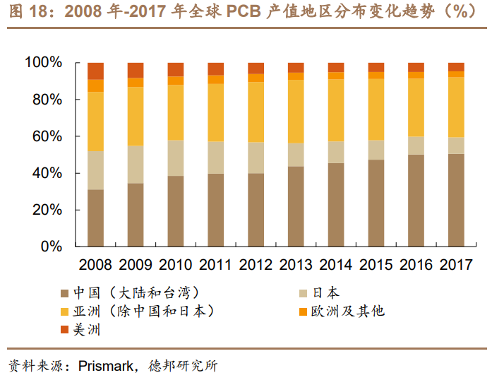 联瑞新材专题研究：高精尖硅微粉龙头，下游需求景气向上