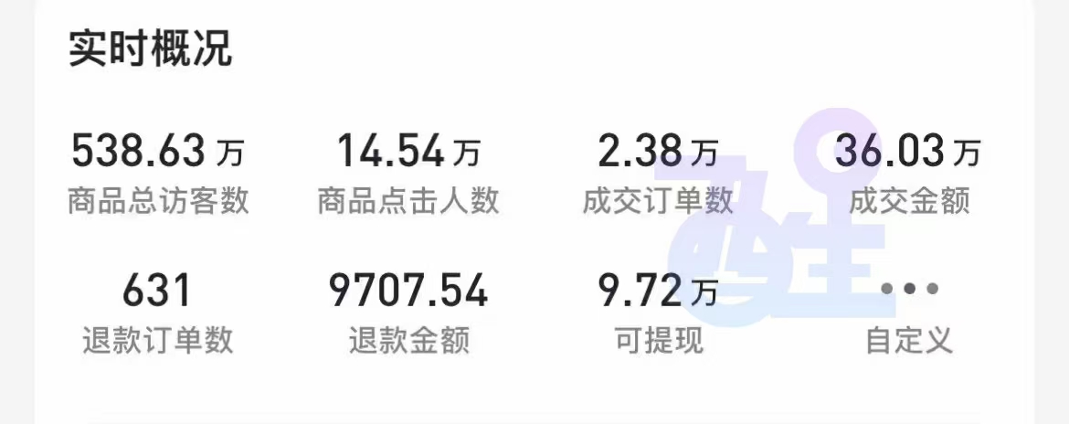 抖音小店无货源，操作原理、未来发展，实际情况详细分析