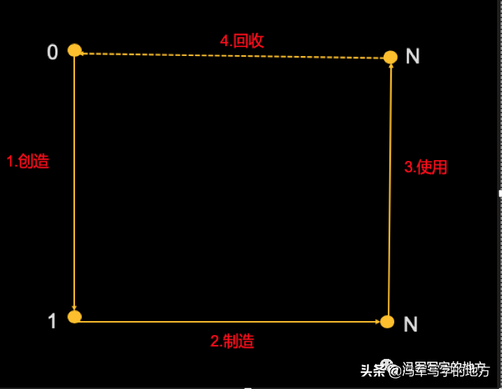 不知深浅！敢给工业软件下定义-软易达_PLM|BIM|CATIA|CAD|CAE|EPLAN