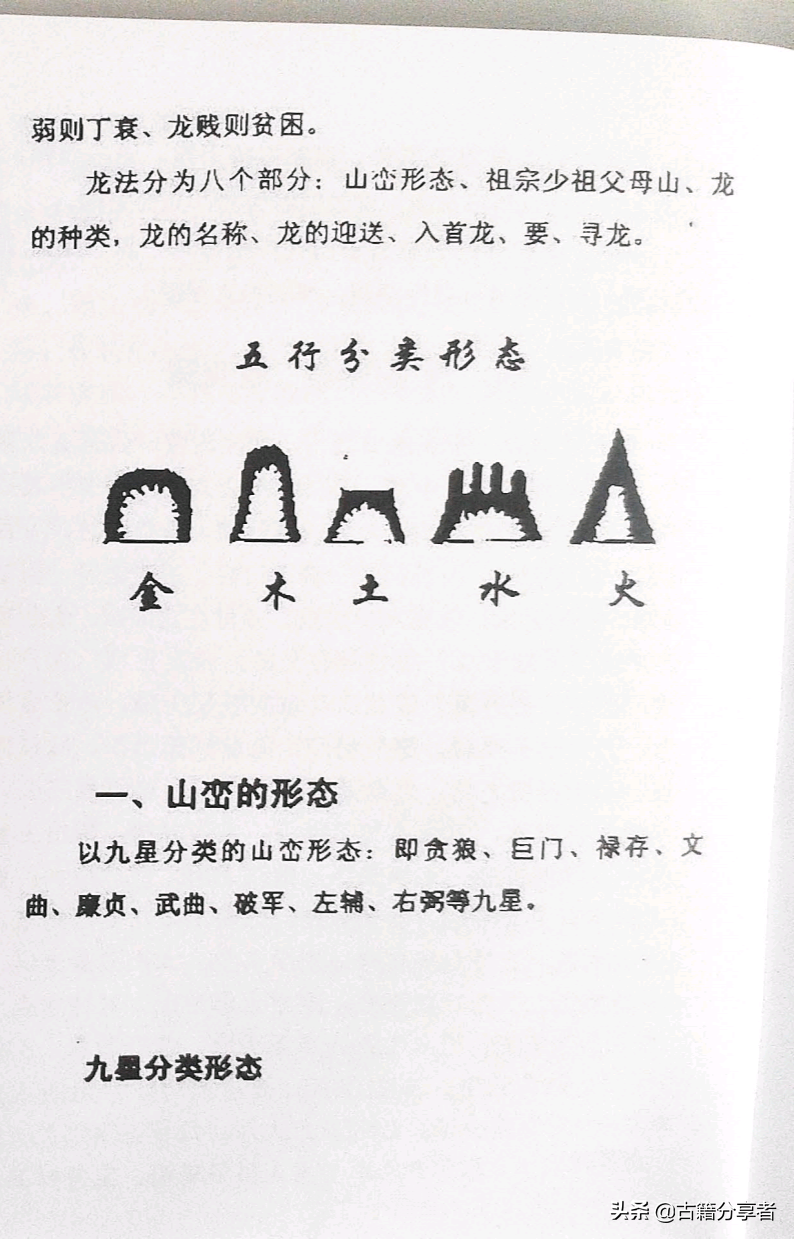 风水阴宅地理（龙法、穴法、砂法）