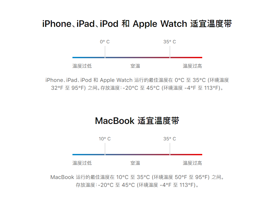 iPhone13，真的“十三香”吗？