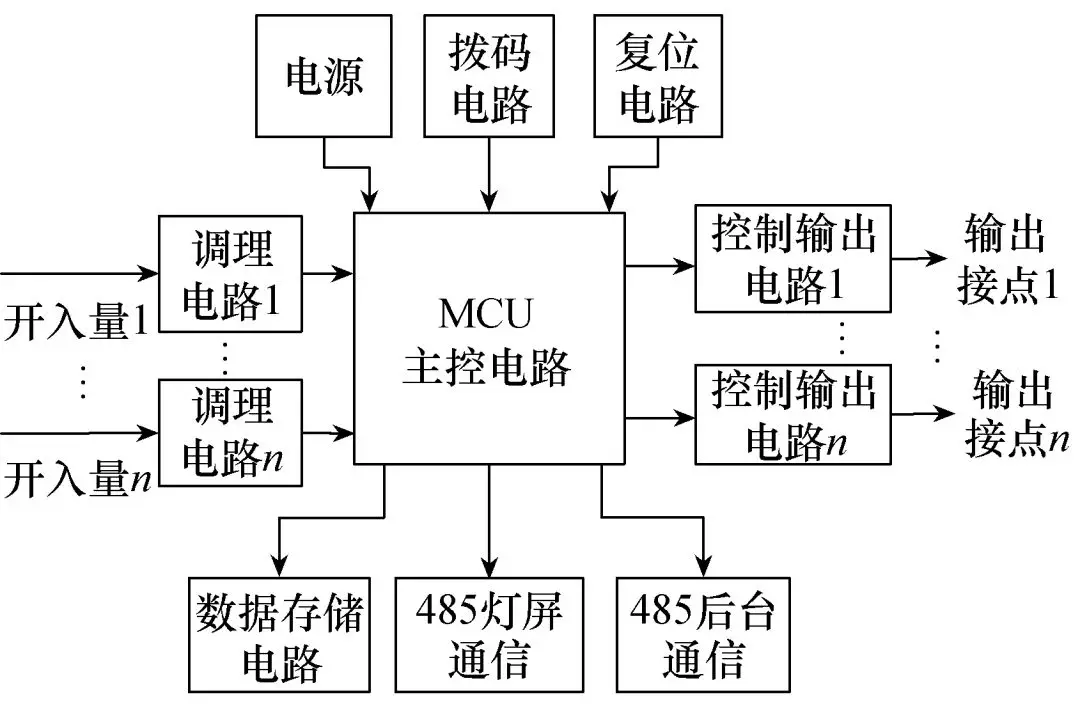 新型高壓開關(guān)智能報(bào)警裝置，通用性強(qiáng)，安裝維護(hù)方便