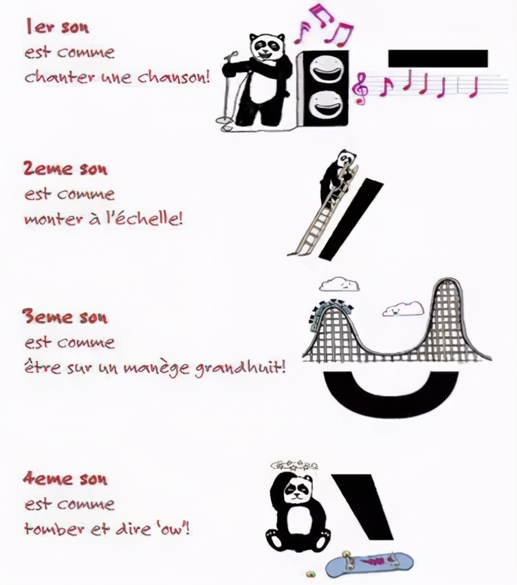 当法国人学了中文…| 丁真火遍国际，法国小哥竟以这种方式出圈