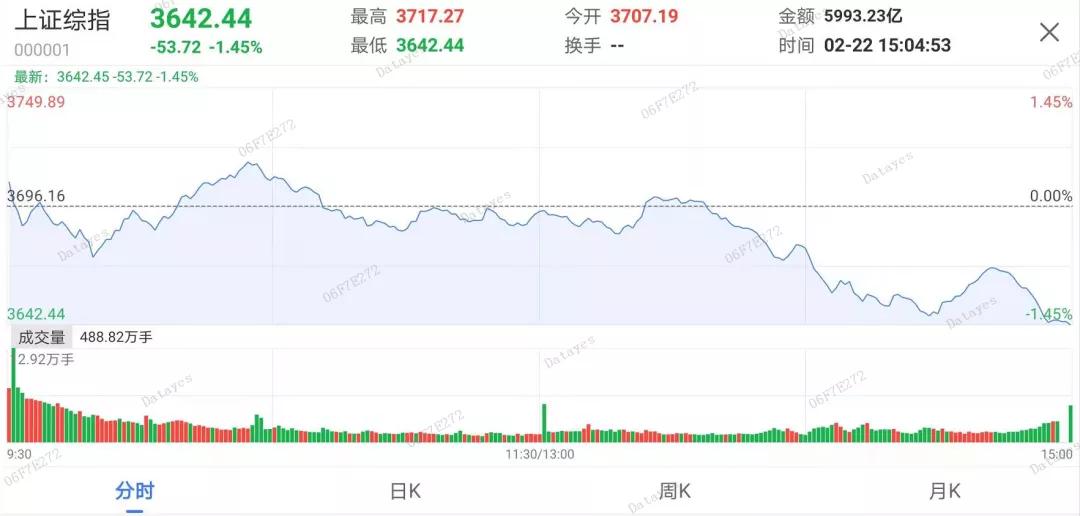 来了！绝美黄金坑