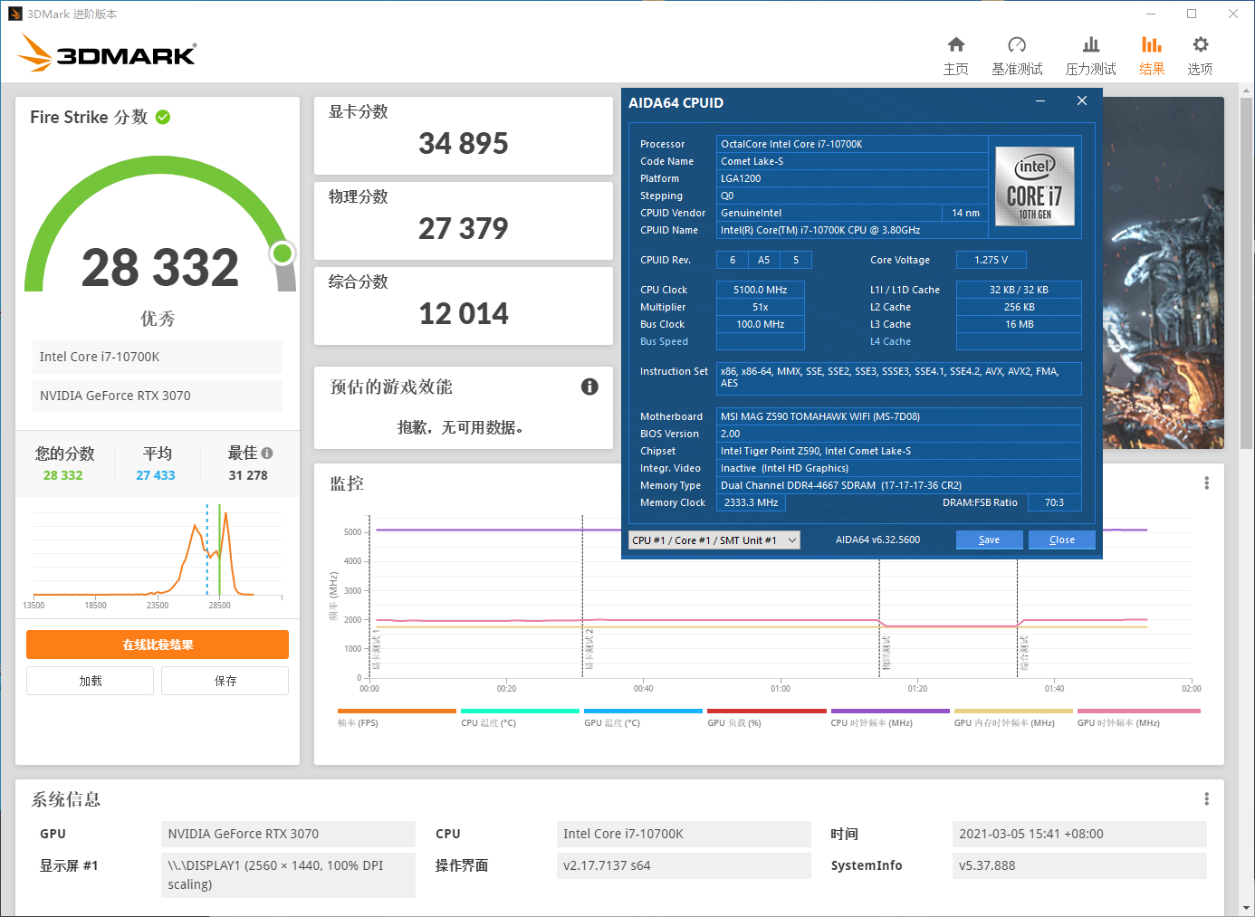 微星Z590 TOMAHAWK WIFI主板开箱，升级之处多