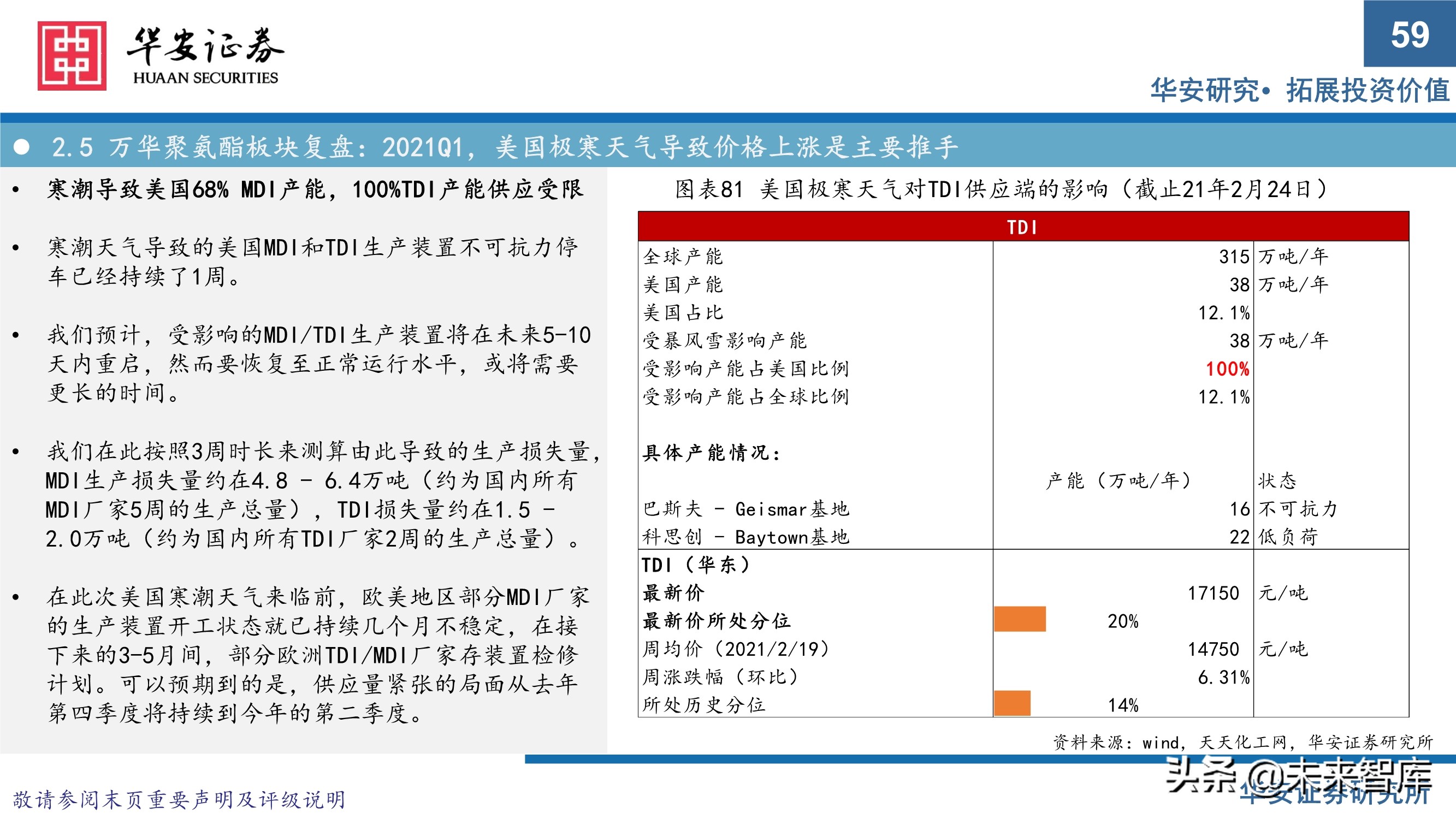 万华化学413页深度研究报告：重新认识万华化学