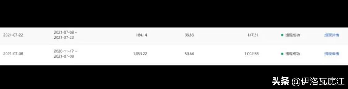 自媒体是否是人人都可以啃的香饽饽呢？