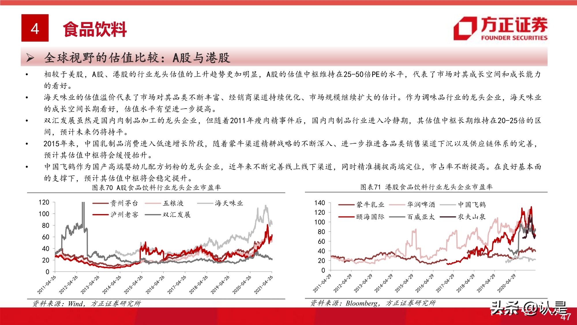 大消費投資專題研究報告：全球視角的大消費估值研究之框架篇