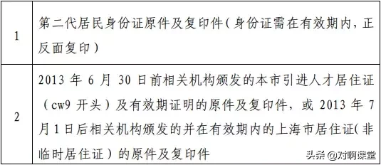 教師資格證筆試報考前，你需要準備這些材料