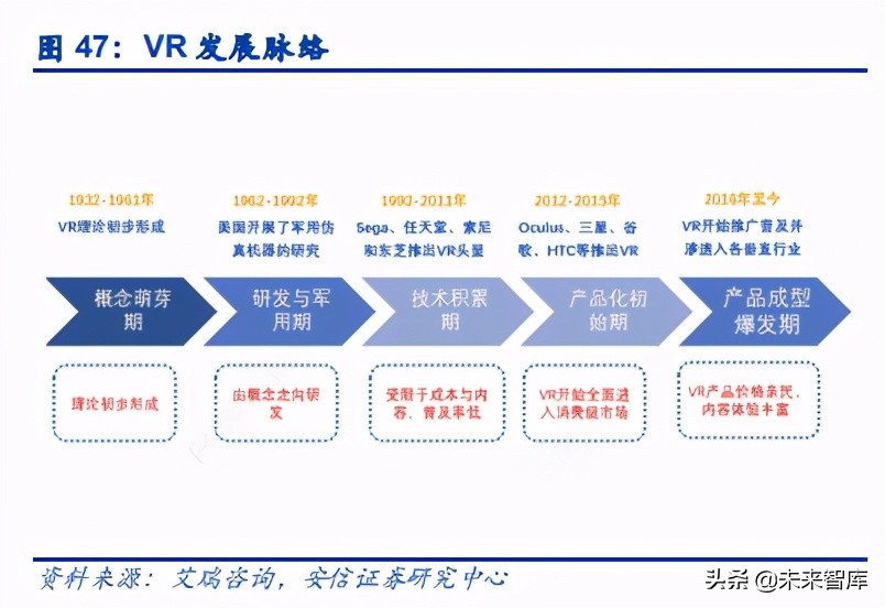 电子元器件行业分析：可穿戴、AIOT驱动下一个黄金十年