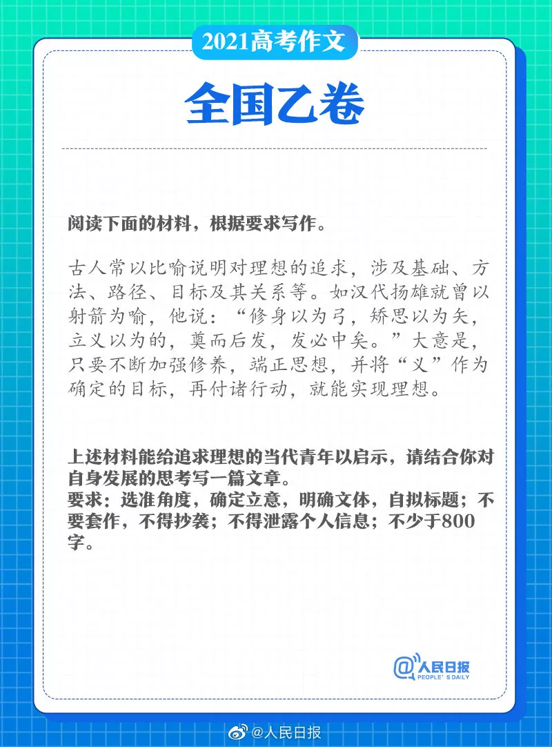 全!2021各地高考作文题目(内附:你当年的作文)