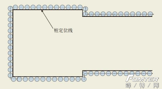 Revit地铁围护桩自动生成算法