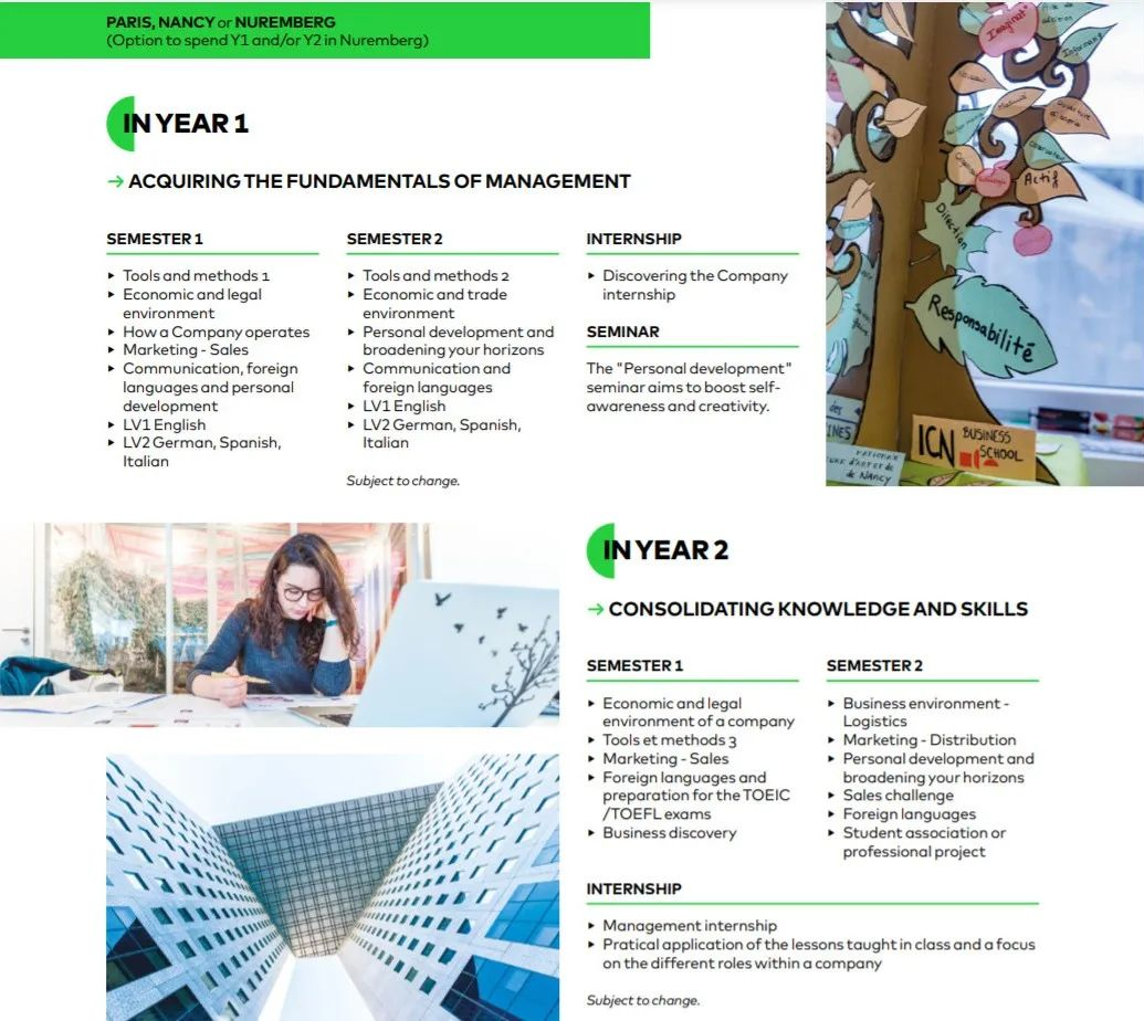 法国ICN南锡高等商学院 | 欧洲排名前50的三大认证高商