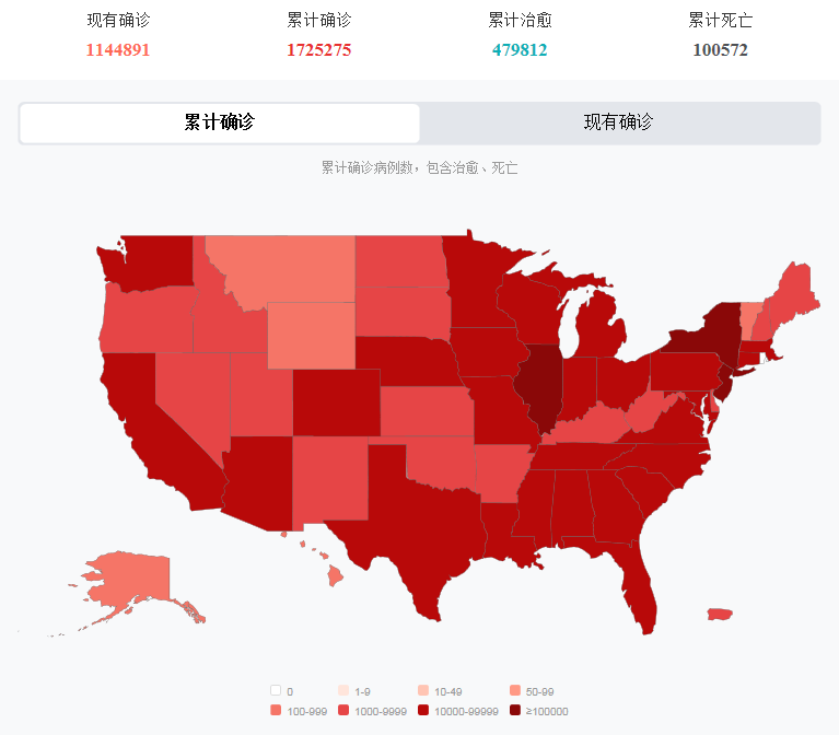 死亡人数超十万，是因为做出正确决定？美建国