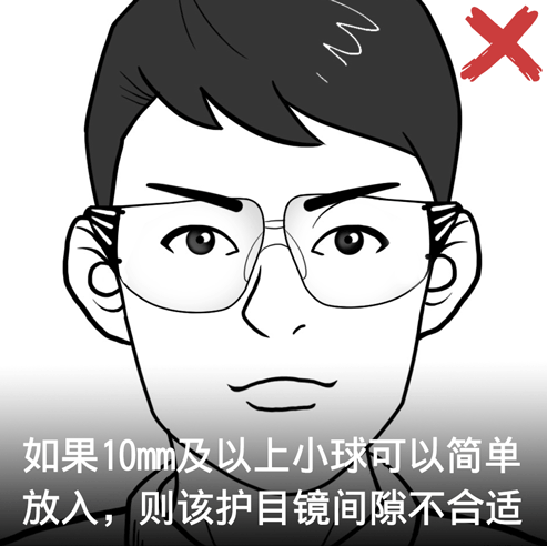 劳动防护用品佩戴图解，不会戴？不标准？
