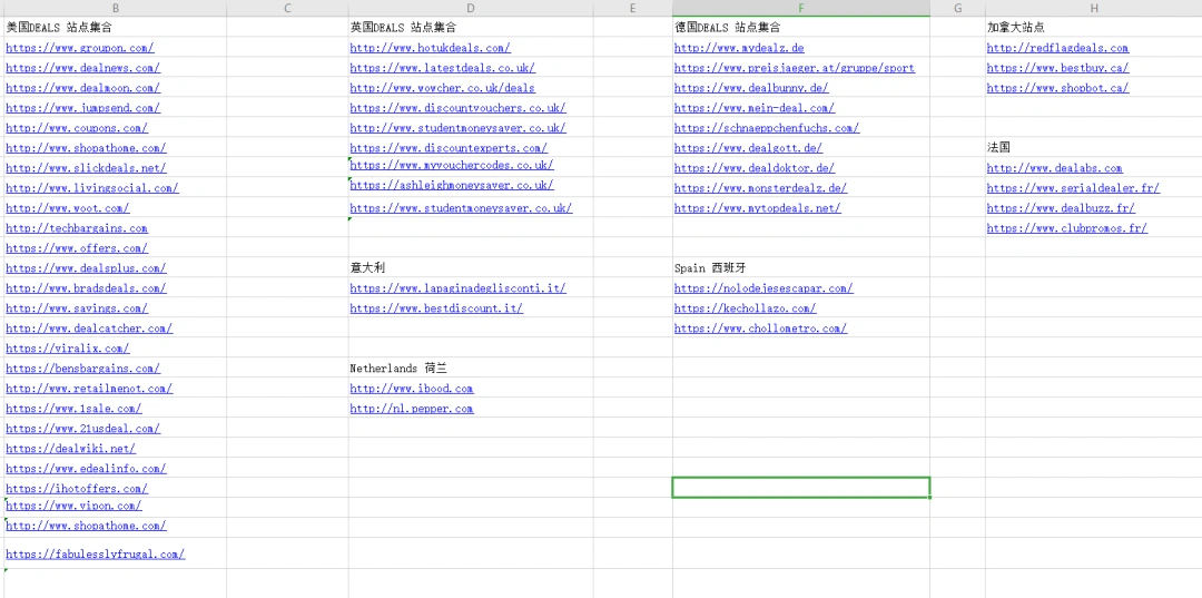 手把手教你做亚马逊站外推广