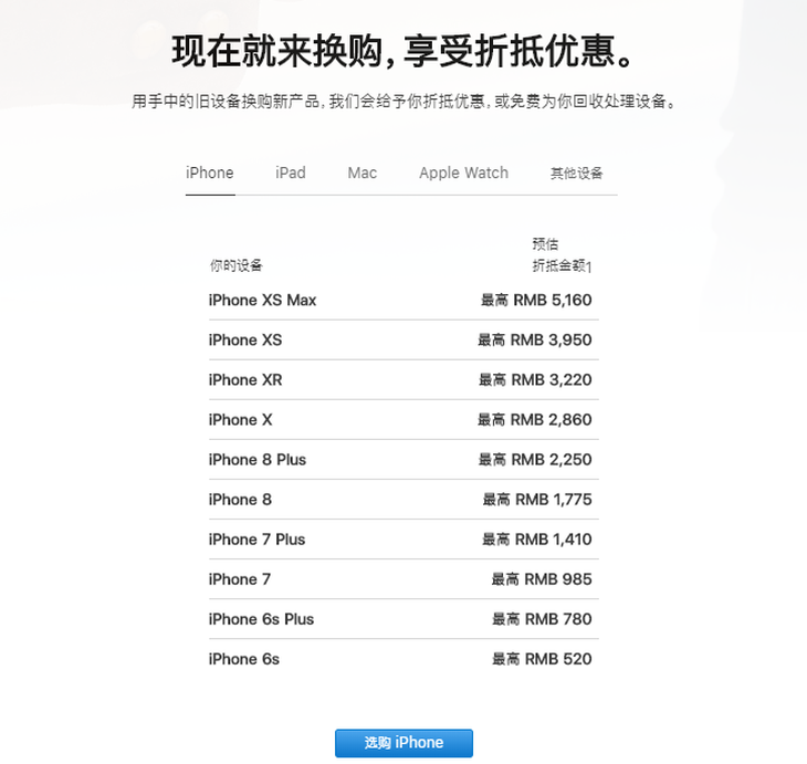 果粉褔利！苹果中国打开iPhone 11系列产品新旧置换：3699元起