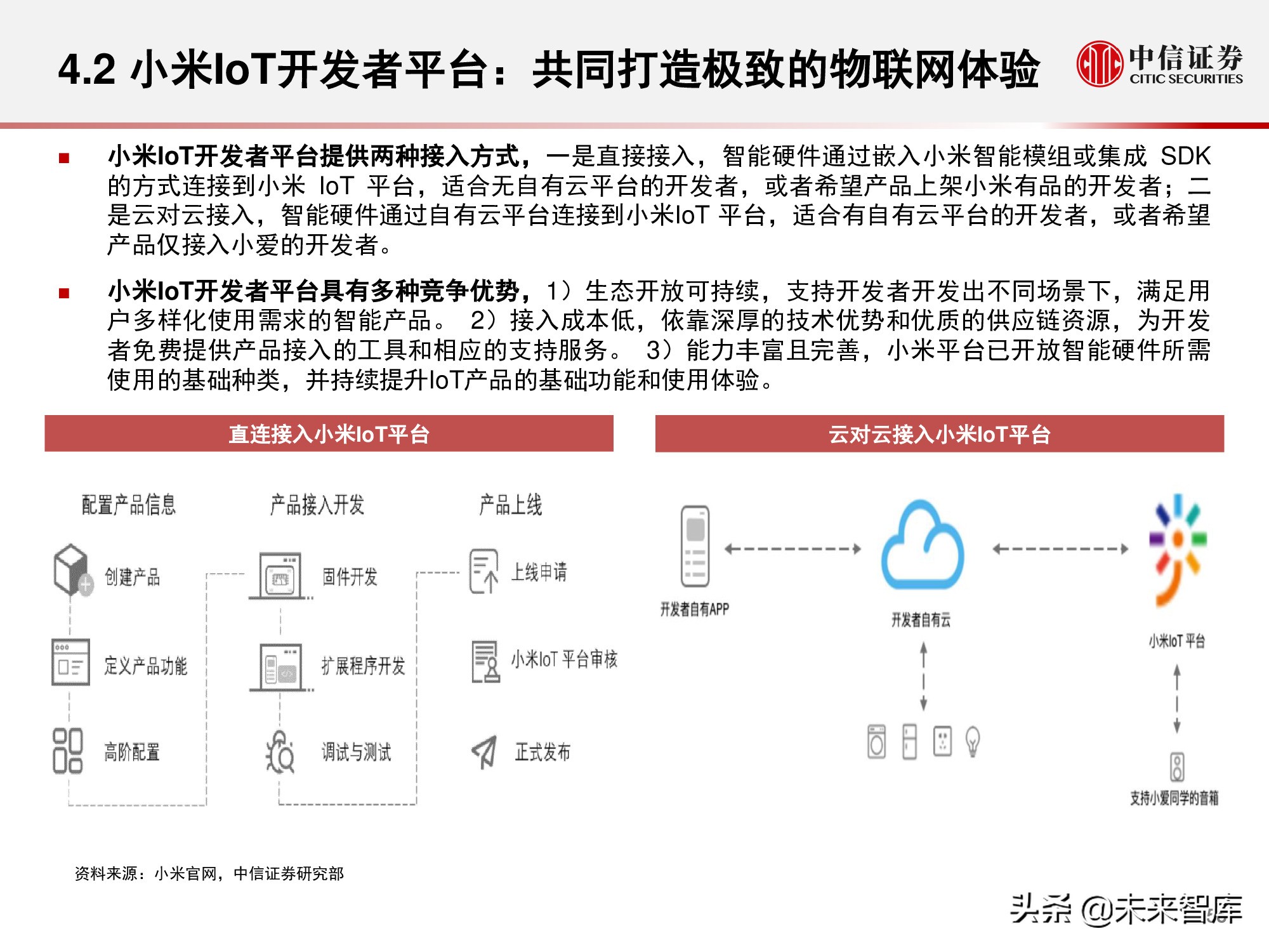 物联网产业研究报告：万物智联，数通未来