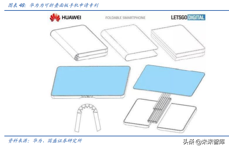 京东方A深度解析：利润与机制大拐点，有望迎来价值重估